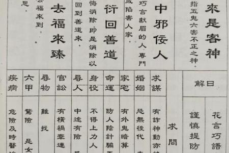 地祖灵签二十五签