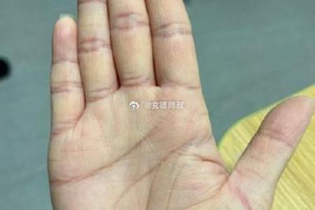 手相算命，从手相看你聪明度有多高？