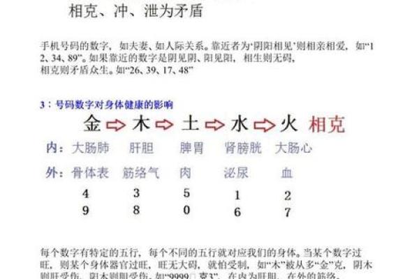 1702房号吉凶测试