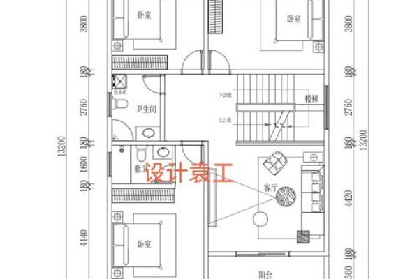占别人地建房子的风水