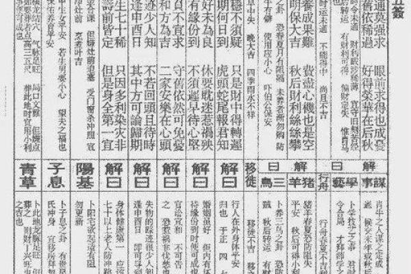 佛祖灵签48号解签