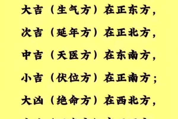 知识：阳宅立向风水的应用原则