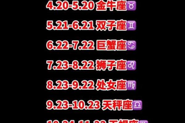 怎么看星座每周运势