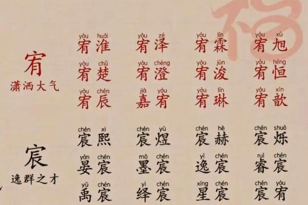 姓金的名人-名人大全-姓名学-华易算命网姓名