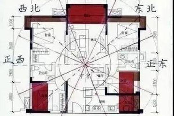 商品房风水_买楼房要前有挡的后有靠山