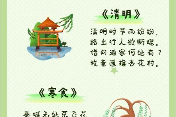清明的民间民俗 清明的意思