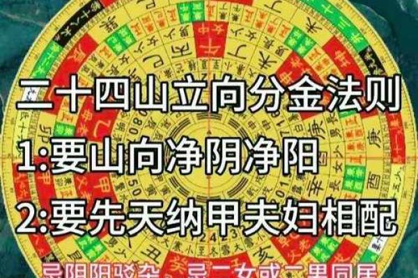 阴宅乾山巽向风水详解