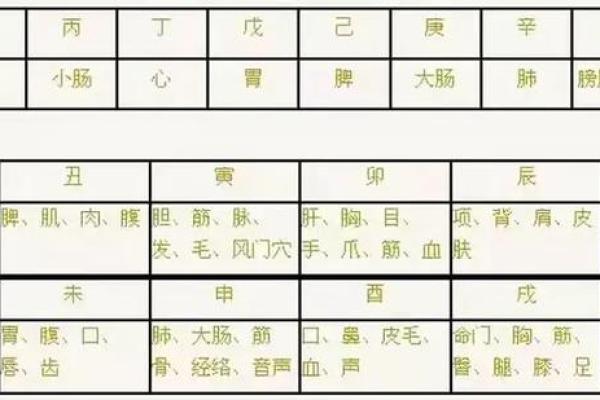 问真八字准确吗,问真八字如何解读