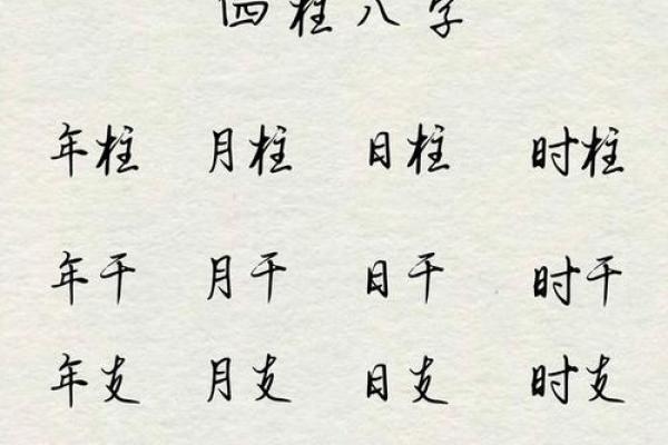 生辰八字排盘网站哪个好