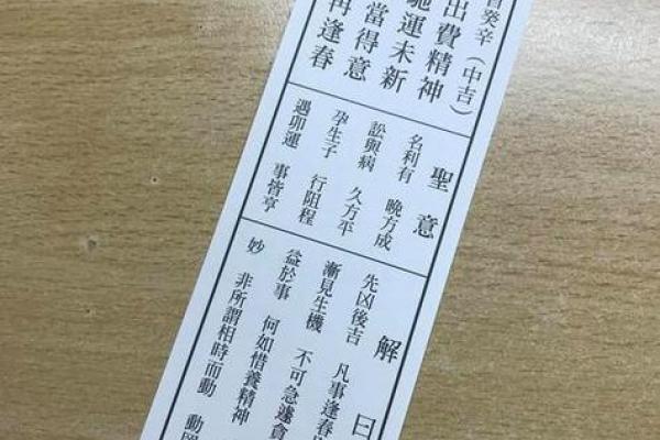 千手观音灵签第六十三签