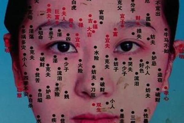 痣相算命，脸部痣相算命口诀