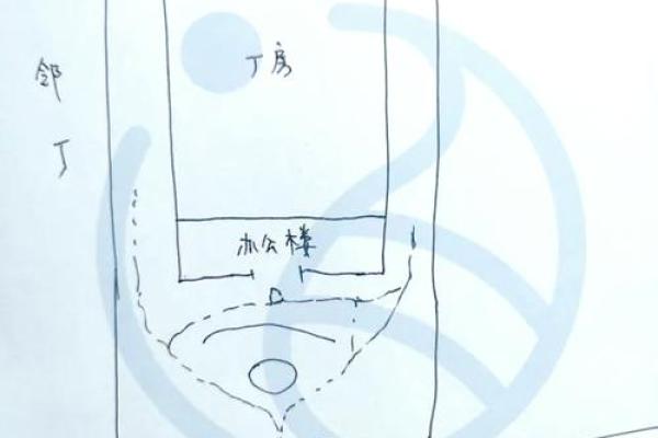 工厂风水_睡觉不能头朝西脚朝东