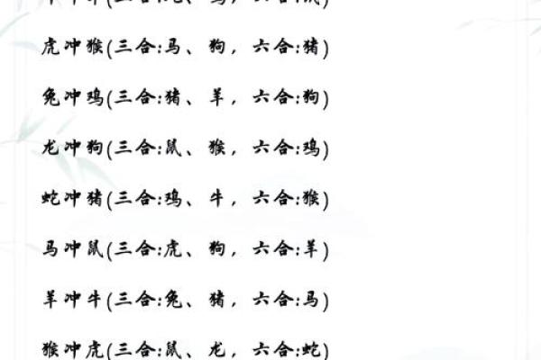 八字相冲