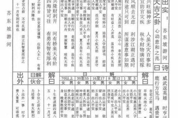 关帝灵签第十二签求婚姻