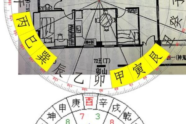 房子上楼风水