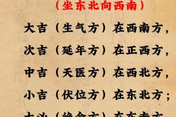 以宅吉凶方位图解,坎宅吉凶方位图九宫