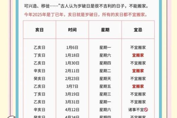 择吉日的方法重点分享，给大家选择九月适合搬家的吉日