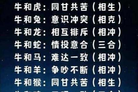 夫妻最好的属相配对