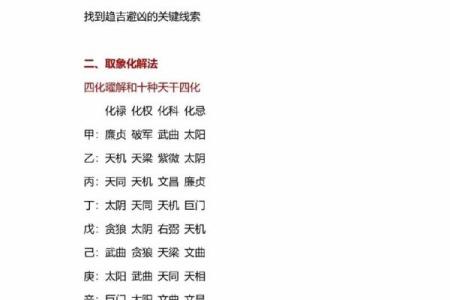 紫薇斗数择日择吉趋吉避凶