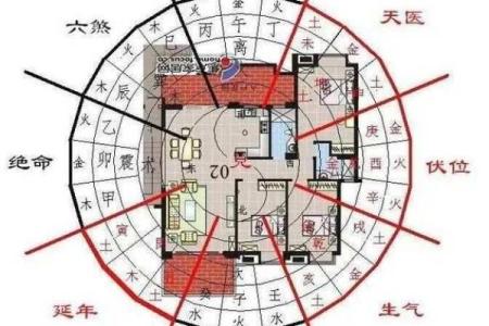 阳宅风水：什么样的房子风水好聚财！