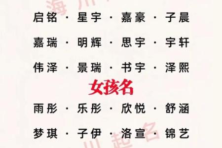 改名字八字