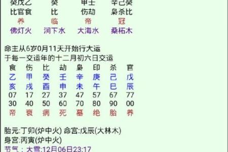 八字中喜神和用神的区别