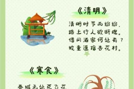 清明的民间民俗 清明的意思