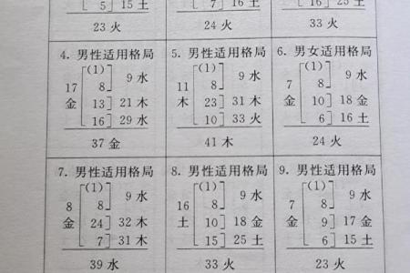 姓澹台的名人-姓名学-华易算命网姓名