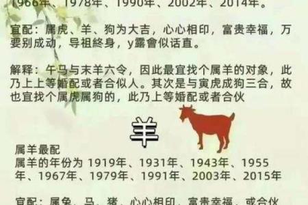终于有人把“十二生肖夫妻配对表”，整理清楚了，收藏起来看看吧