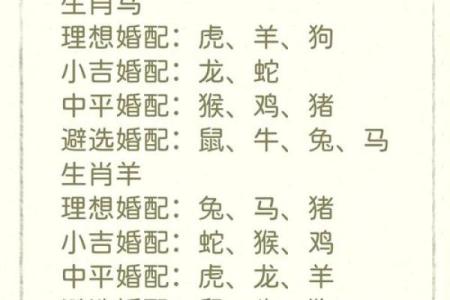 十二生肖配对大全，天作之合，你的最佳桃花运