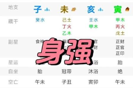 生辰八字排盘网站哪个好