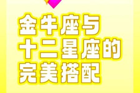 金牛座一区与双子座一区的星座配对