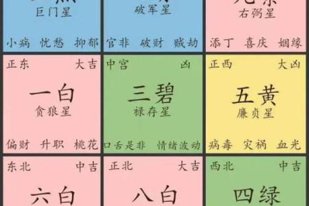 如何风水_一命二运三风水