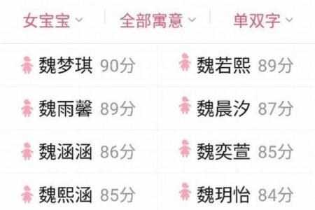 婚姻配对测试姓名 婚配测算姓名配对？