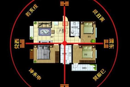 农村房子什么风水才发财
