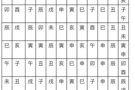 结婚择吉要法详解 原来是这么挑选结婚吉日的