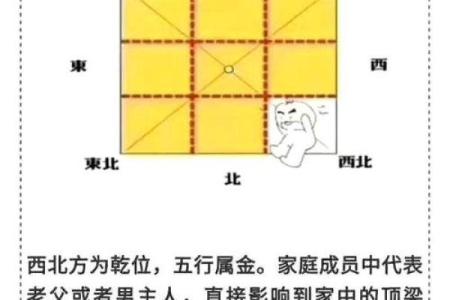 转角窗对风水