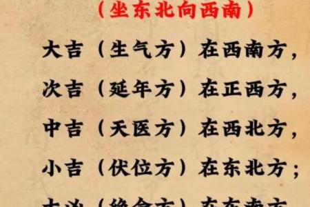 以宅吉凶方位图解,坎宅吉凶方位图九宫