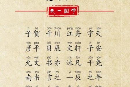 2019年4月29号辰时出生的男孩起名时要注意什么姓名