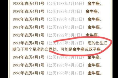 1月26日是什么星座