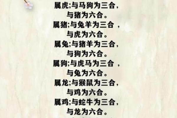 1986年属什么生肖 1986年属什么生肖配对最好
