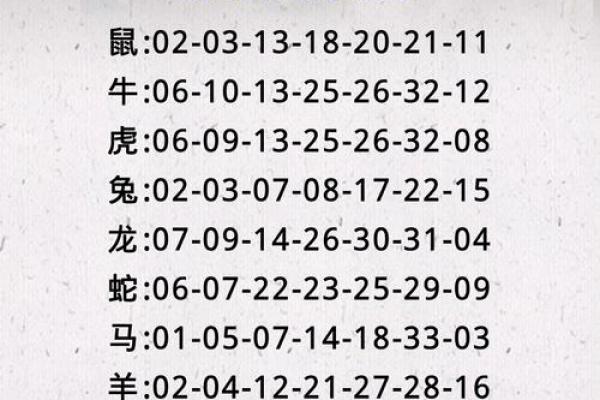46岁属什么生肖和谁配 46岁属什么生肖配对