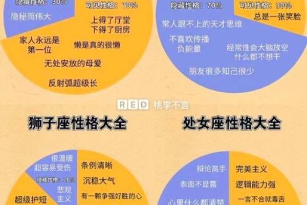 12星座被黑！反击不反击