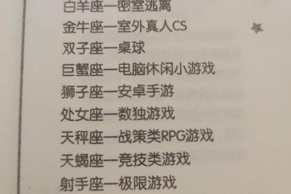 12星座被黑！反击不反击