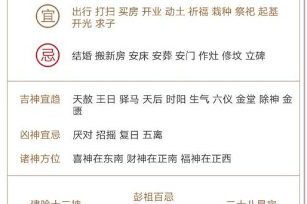 节日与命理 重阳节出生的人好吗