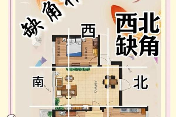 河西房子的风水不好