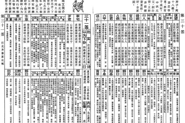 关帝灵签五十