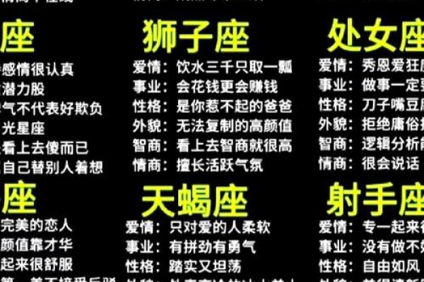 欧州认可星座：从Aries到Pisces，你的星座知识百科全书