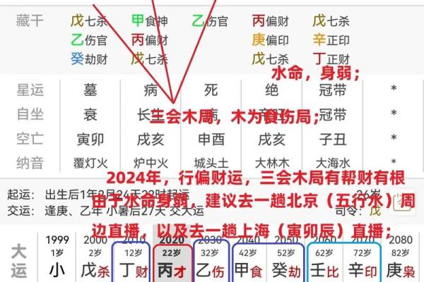 学易之四柱八字9
