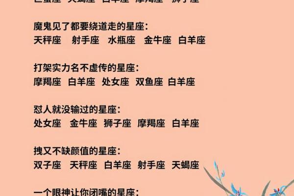 03月17星座：白羊座的性格特点和爱情解析